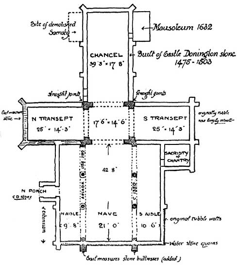 Plan of Clifton Church