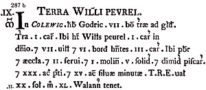 Domesday Book entry for Colewic (source: Abraham Farley's edition of Domesday Book, 1783).