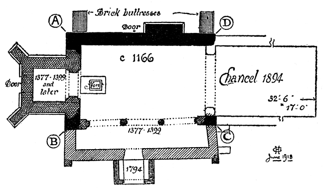 Plan of Edwalton church.