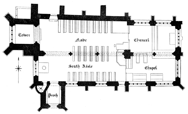 Ground plan of Holme church.
