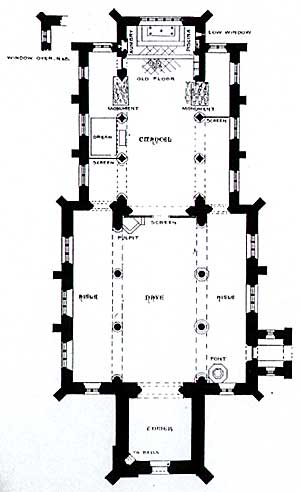 Ground plan of Laxton church.