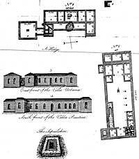 18th century plan of the Roman villa discovered by Hayman Rooke at Mansfield Woodhouse in 1789.