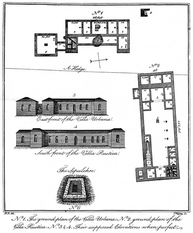 Plan of the Roman villa near Mansfield Woodhouse published in William Harrod's 'The History of MAnsfield and it's Environs' (1801).