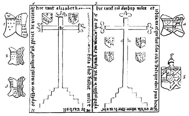 Sketch of monumental stones of Richard Stanhope, his wife Joan and his grandson's wife, the daughter of Dr Thomas Talbot of Bashall (Throsby's edition of Thoroton's Antiquities of Nottinghamshire, 1796).