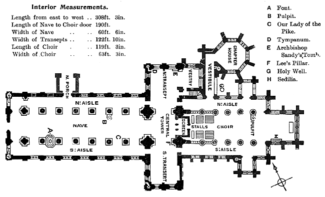 Plan of Southwell Minister